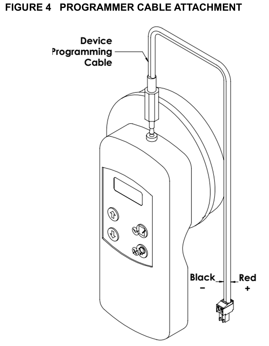 REEMPLAZO DEL CABLE DE PROGRAMADOR MIX-4090